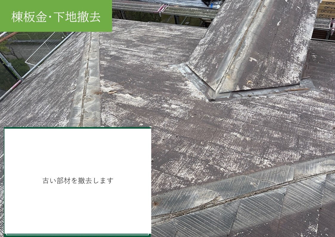 東浦町｜屋根カバー工事｜スーパーガルテクト（Sシェイドチャコール GT5-711）で高耐久リフォーム