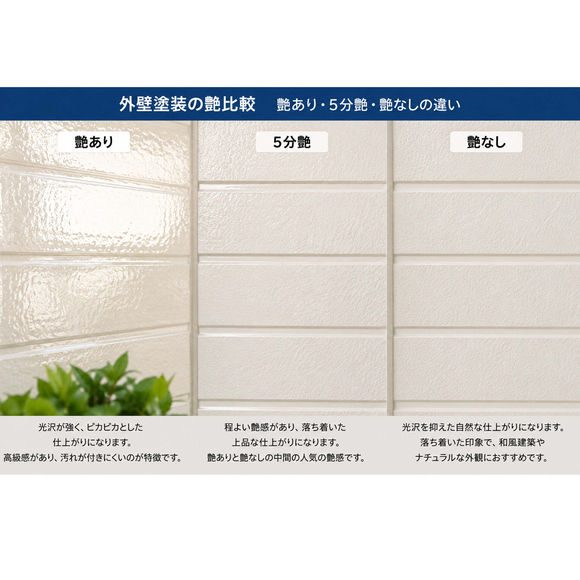 外壁塗装で意外と迷うのが「艶（つや）」の違い🤔