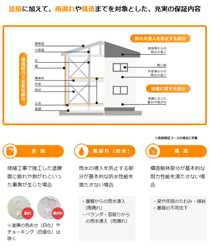 スクリーンショット 2026-08-21 144001