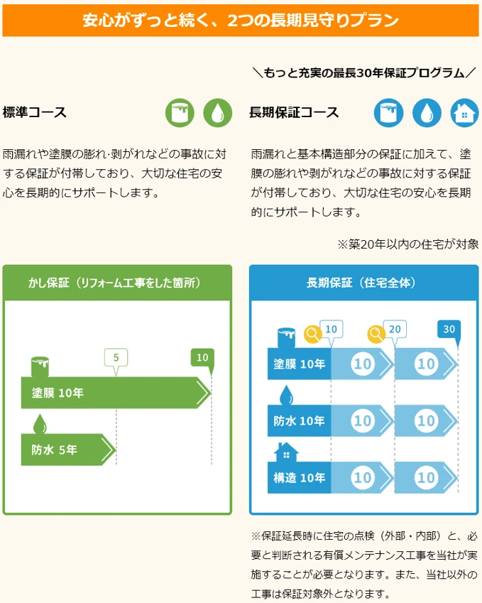 スクリーンショット 2026-08-21 144143